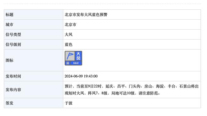 邮报：拉特克利夫收购曼联一事可能会在圣诞节前官宣